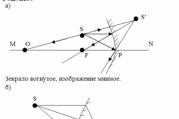 Кракен тор ссылка сегодня